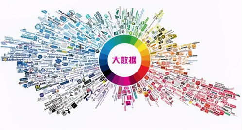 北大青鳥(niǎo)貴州大數(shù)據(jù)學(xué)院2021夏令營(yíng) 點(diǎn)燃科技?jí)粝?，探索大?shù)據(jù)未來(lái)